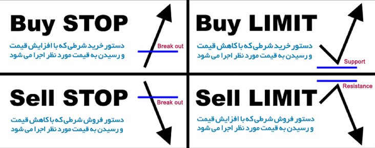 سل استاپ
