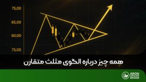 الگوی مثلث متقارن