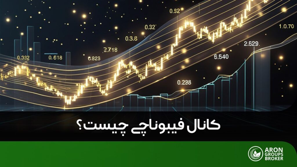 کانال فیبوناچی