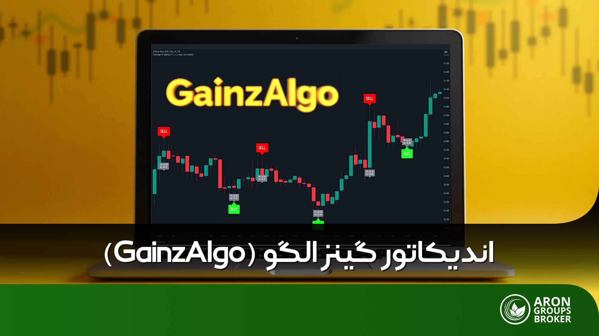 راهنمای جامع اندیکاتور GainzAlgo و نحوه استفاده از آن در تحلیل تکنیکال
