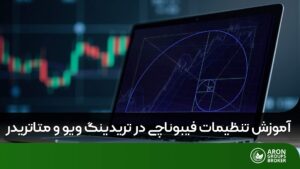 تنظیمات فیبوناچی​