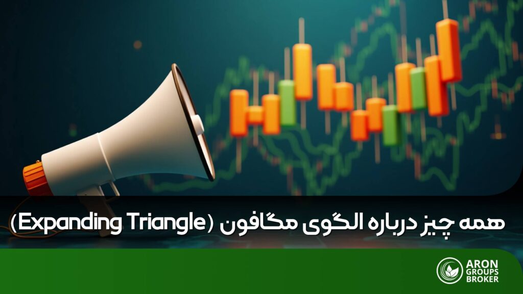 الگوی مگافون