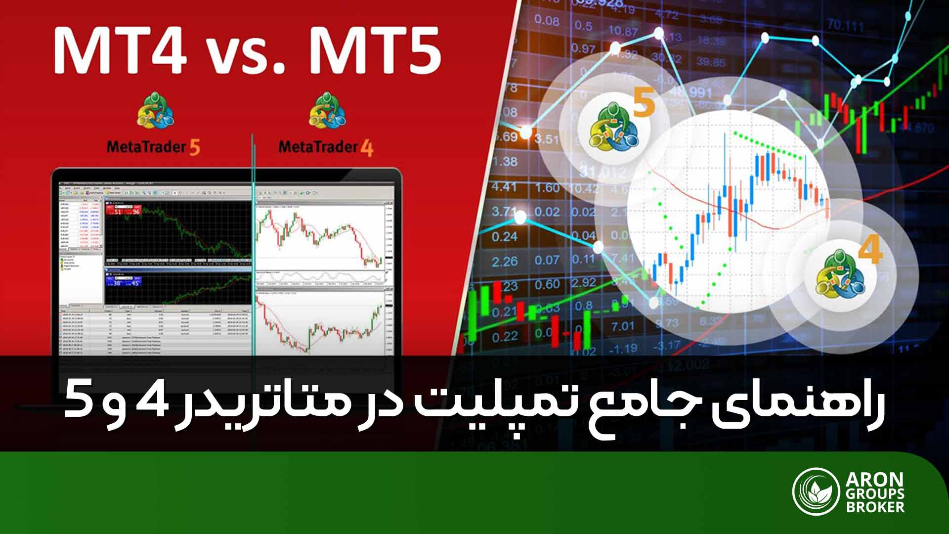 تمپلیت متاتریدر