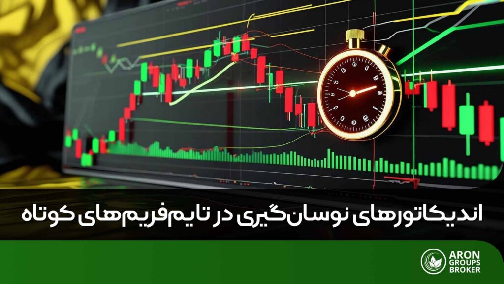 بهترین اندیکاتور نوسان گیری