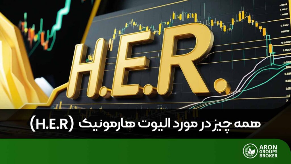 الیوت هارمونیک