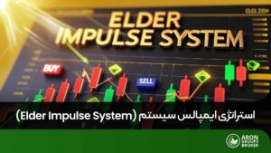 استراتژی ایمپالس سیستم