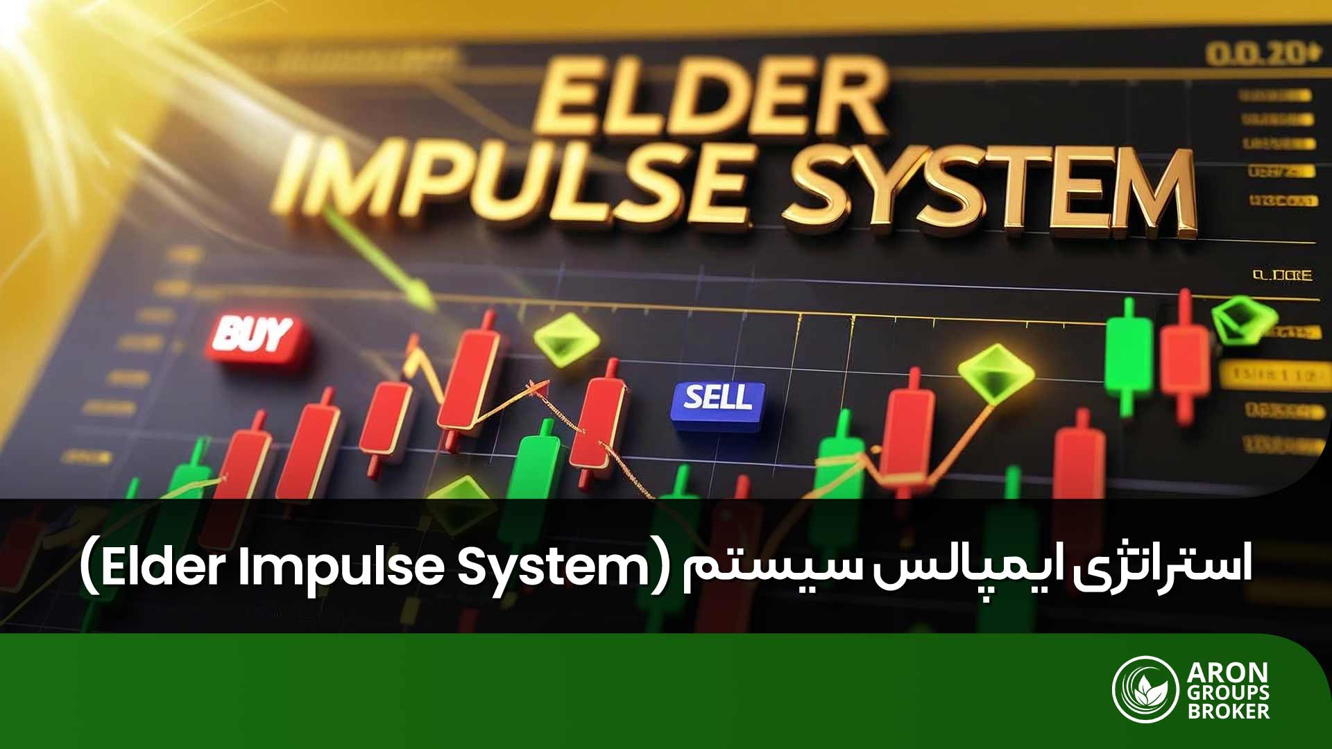 استراتژی ایمپالس سیستم