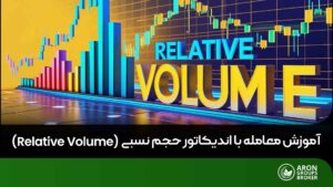 اندیکاتور حجم نسبی