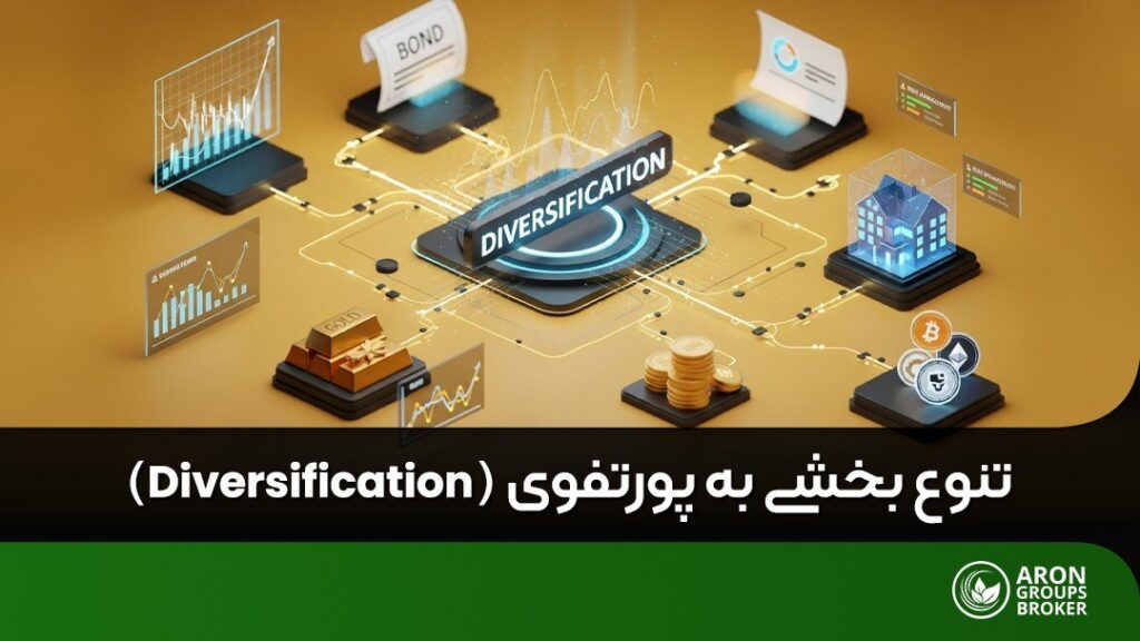 تنوع بخشی به پورتفوی