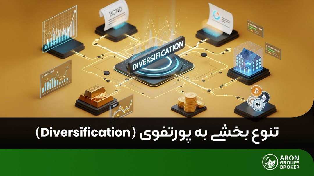 تنوع بخشی به پورتفوی