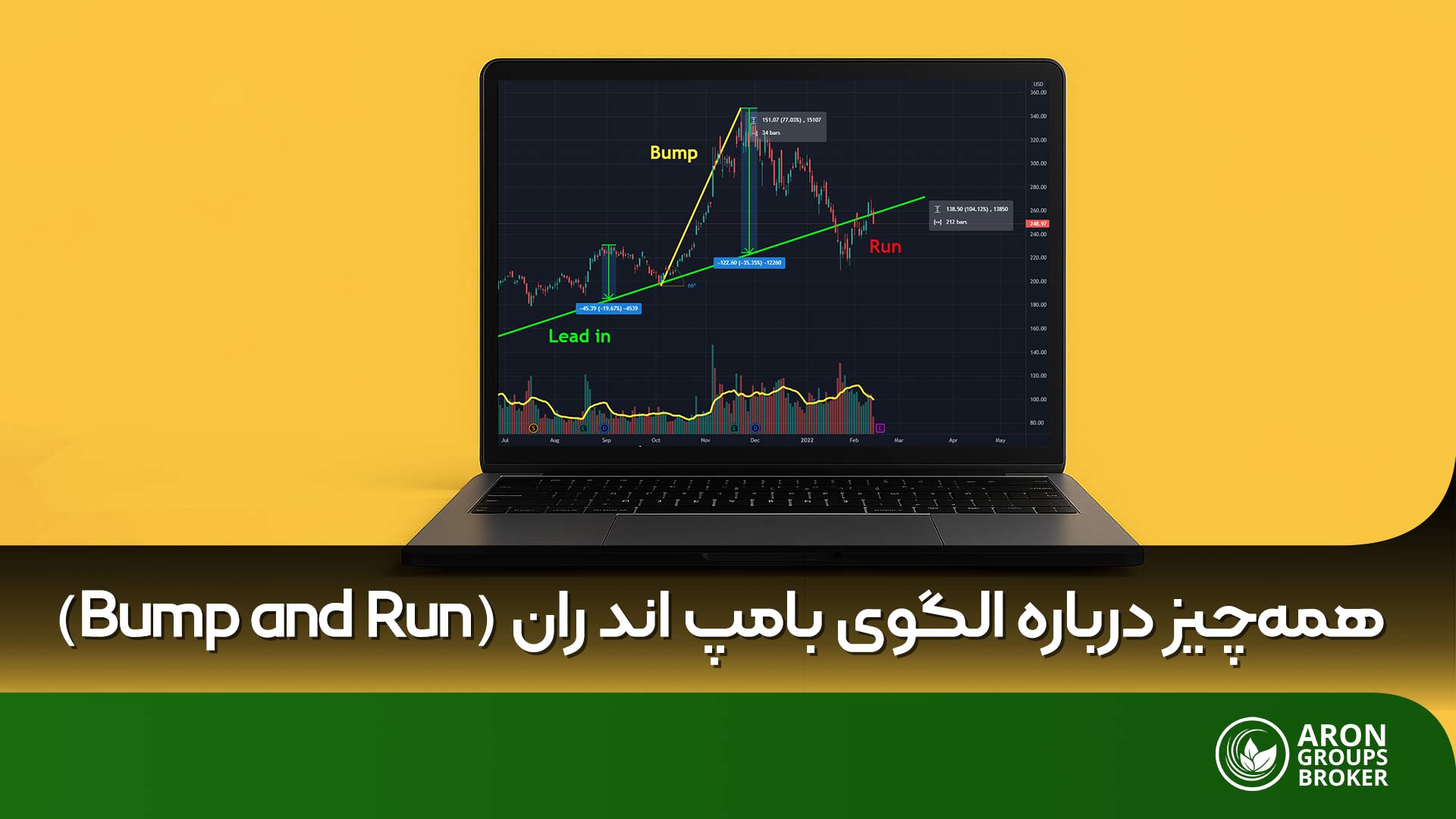 بامپ اند ران