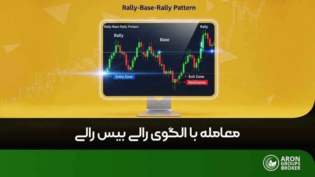 الگوی رالی بیس رالی