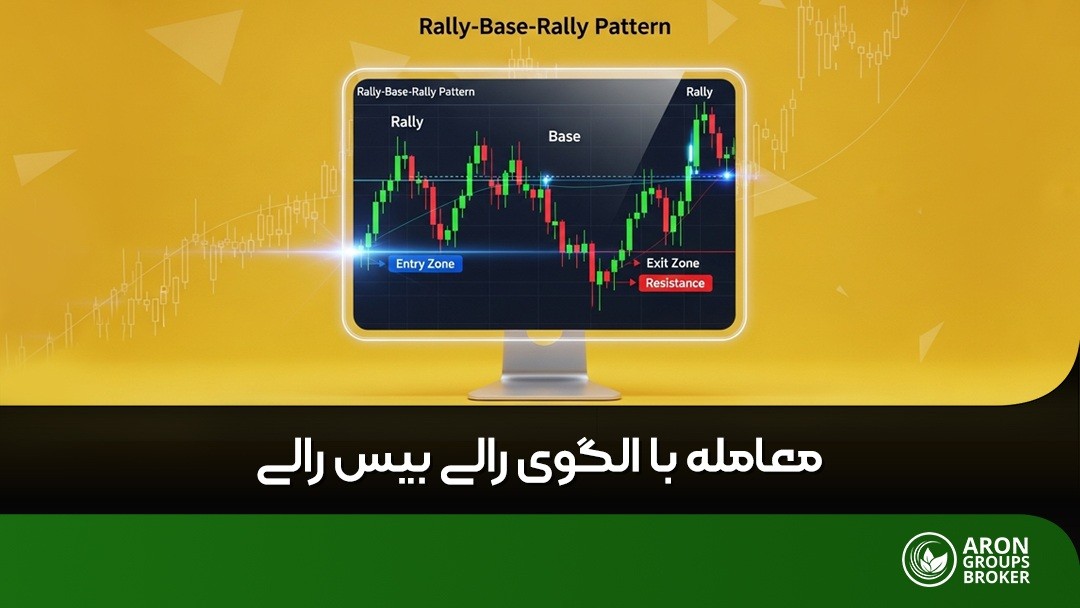 الگوی رالی بیس رالی