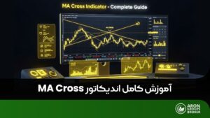 اندیکاتور Ma cross