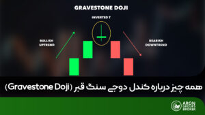 کندل دوجی سنگ قبر