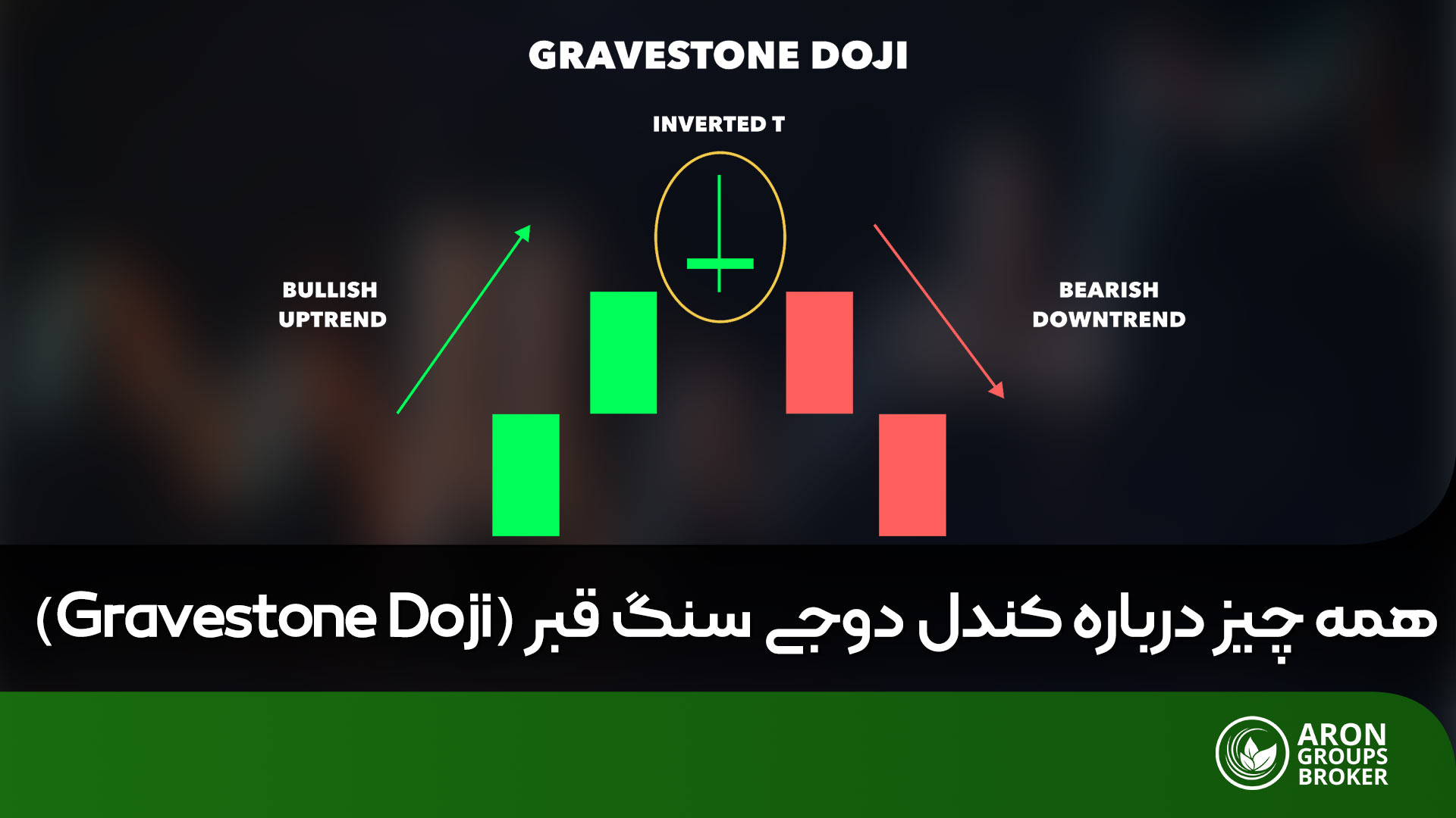 کندل دوجی سنگ قبر