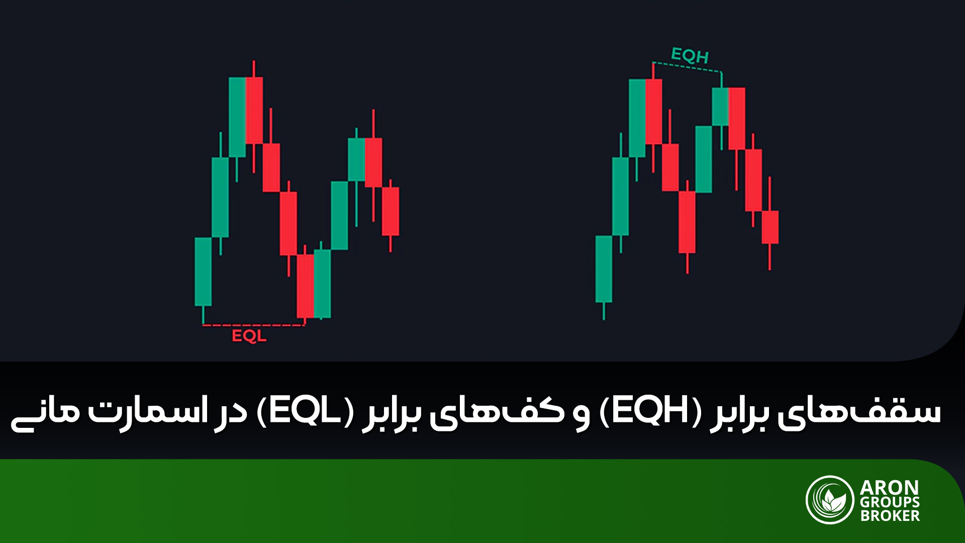 کف و سقف های برابر
