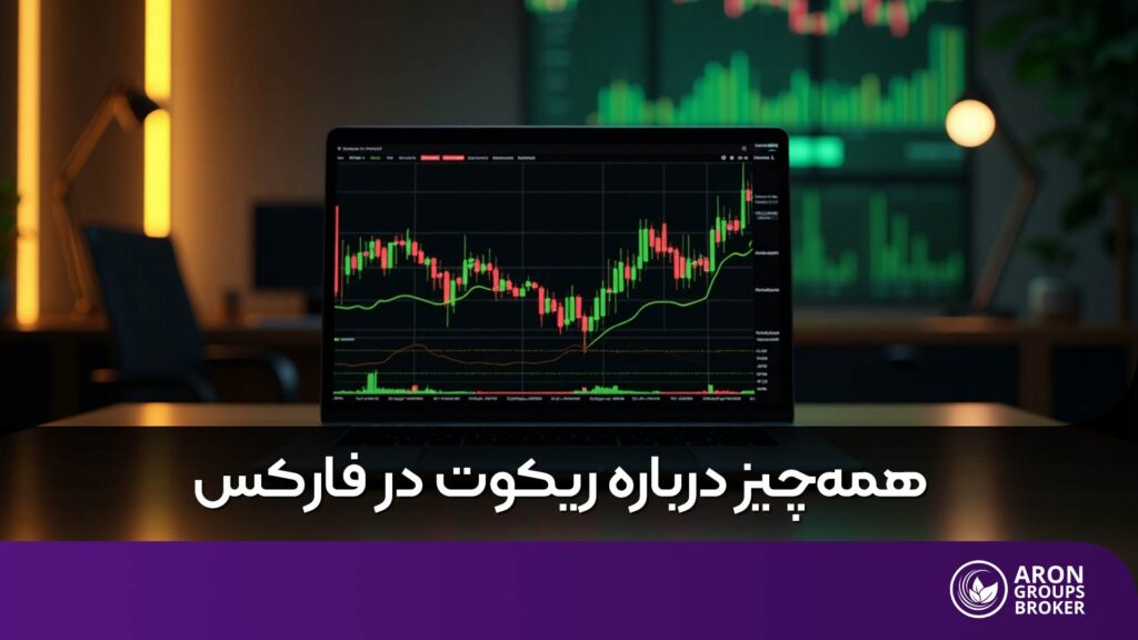 ریکوت در فارکس