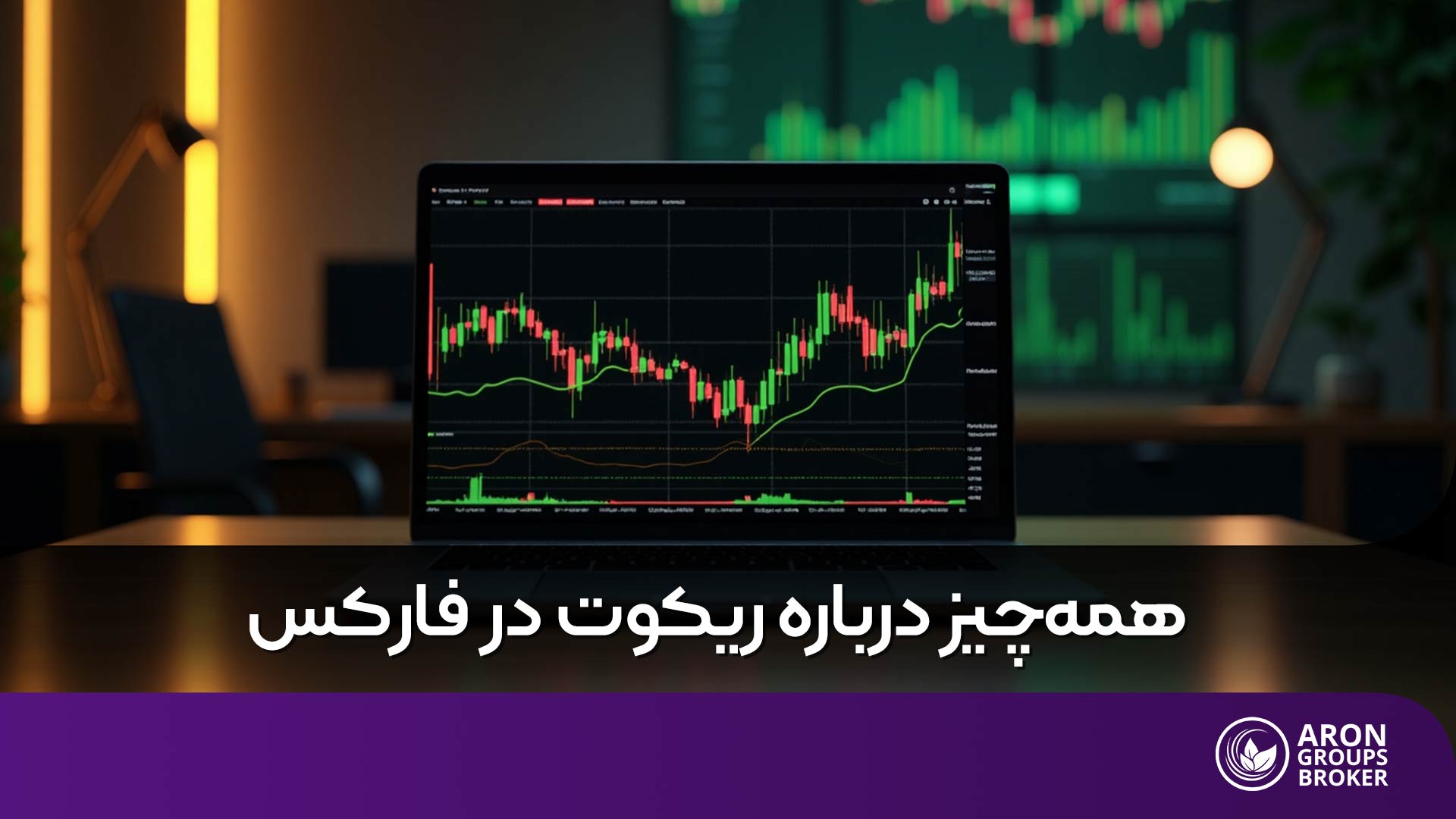 ریکوت در فارکس