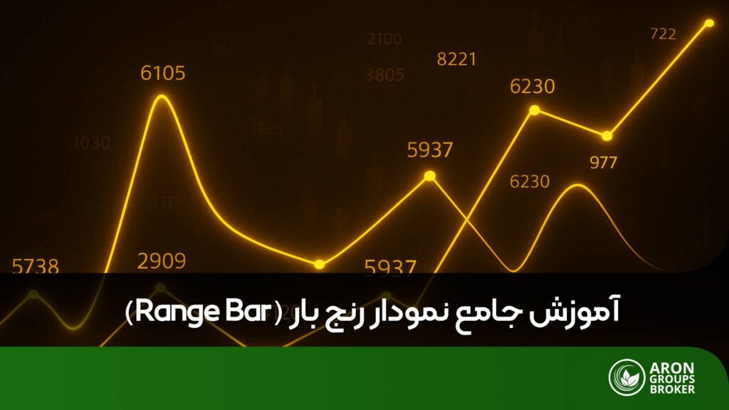 نمودار رنج بار