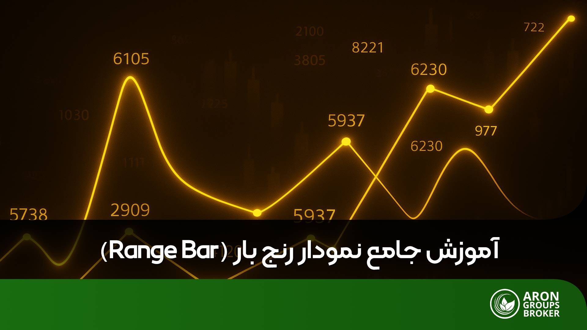نمودار رنج بار