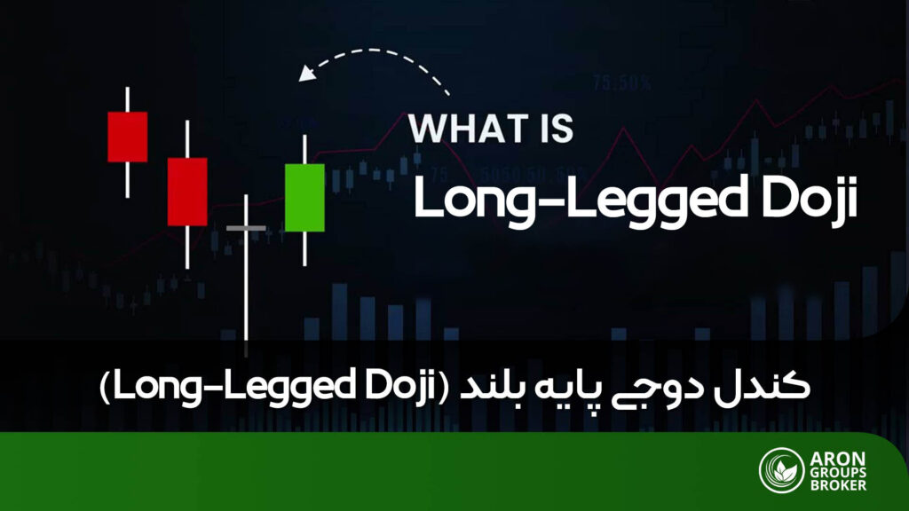کندل دوجی پایه بلند