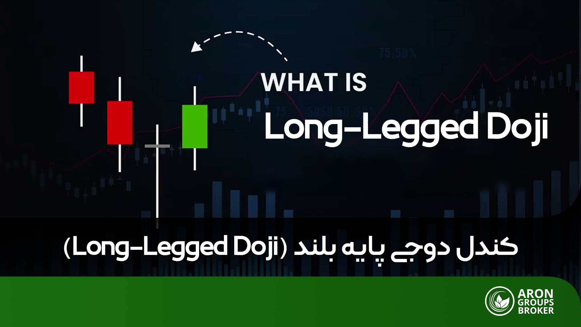 کندل دوجی پایه بلند