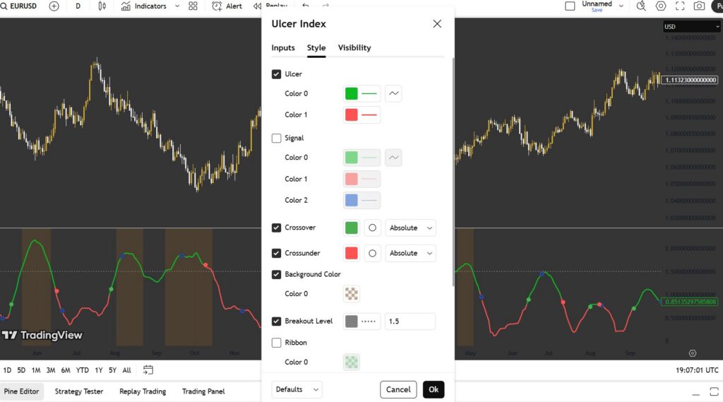 چگونه با شاخص UI ریسک پنهان بازار را تشخیص دهیم؟