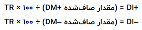 اندیکاتور dmi