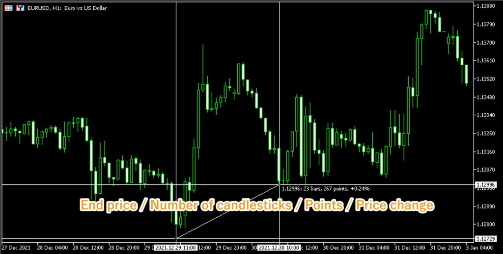 خط کش در متاتریدر