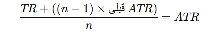 اندیکاتور سوپرترند