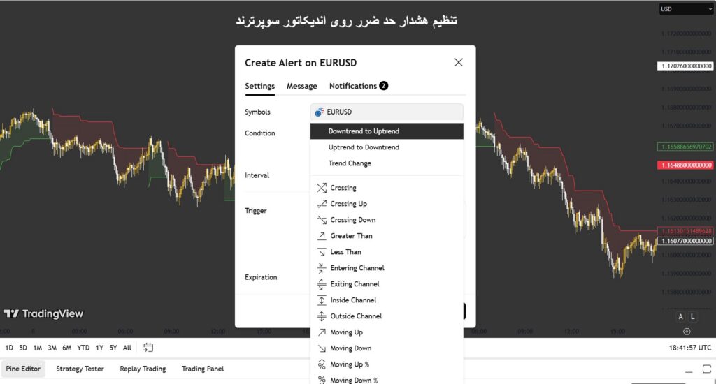 اندیکاتور سوپرترند