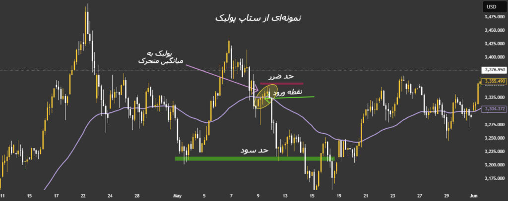 ستاپ معاملاتی