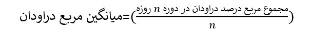 اندیکاتور UI