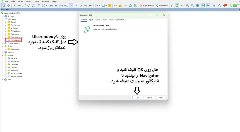 اندیکاتور UI
