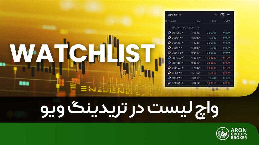 واچ لیست تریدینگ ویو