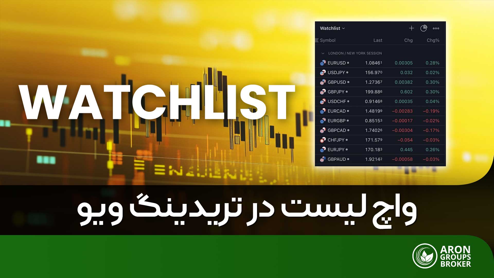 واچ لیست تریدینگ ویو