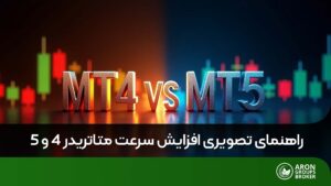 افزایش سرعت متاتریدر