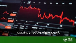 بازخرید سهام