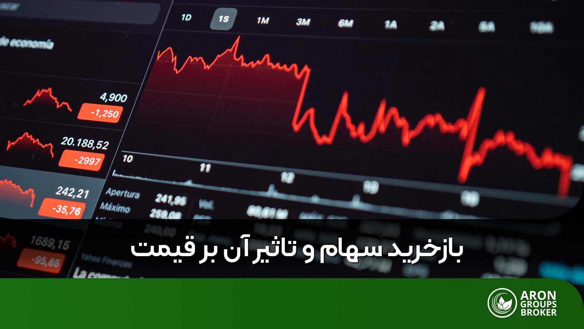 بازخرید سهام