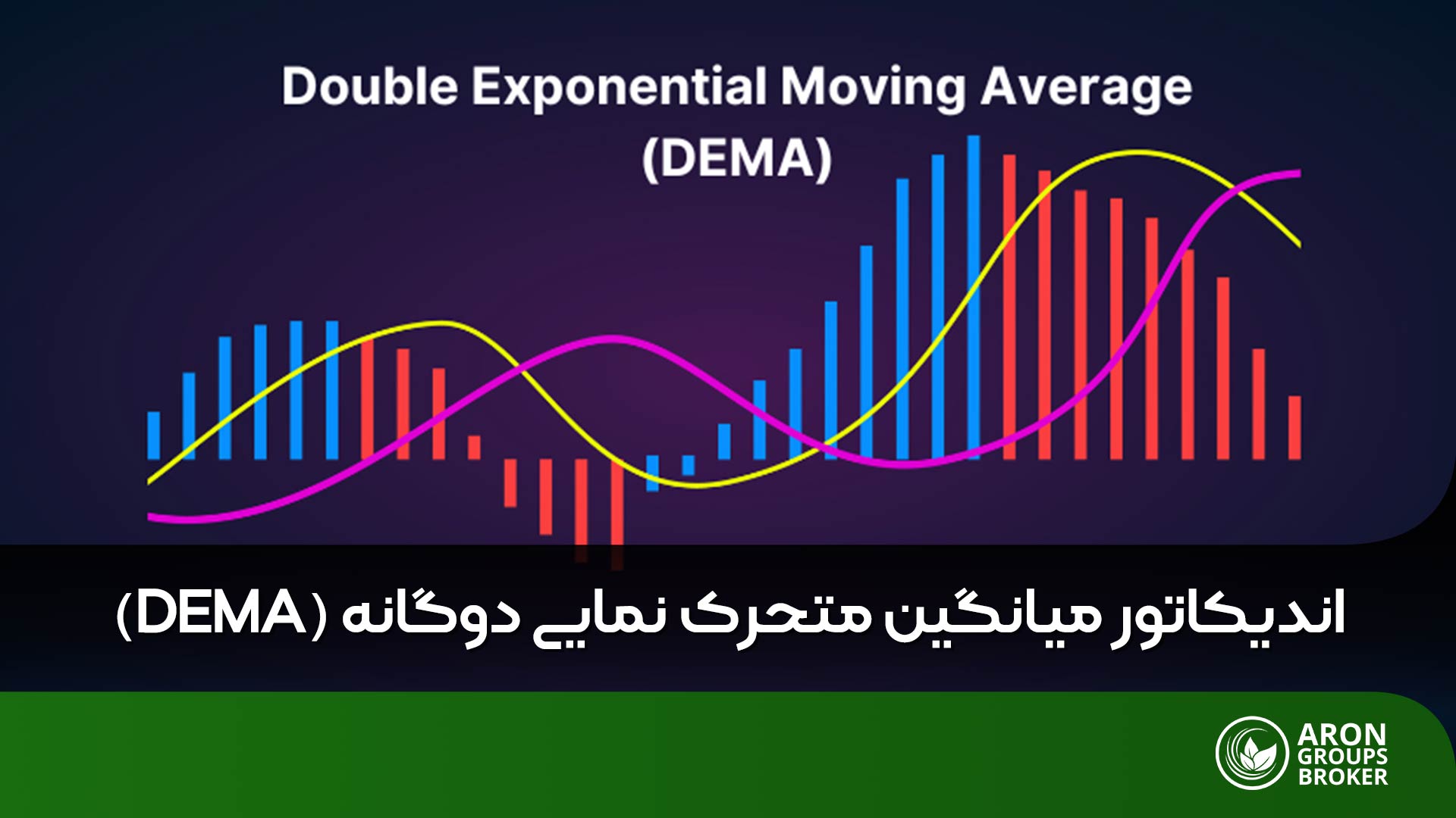 میانگین متحرک نمایی دوگانه (DEMA)