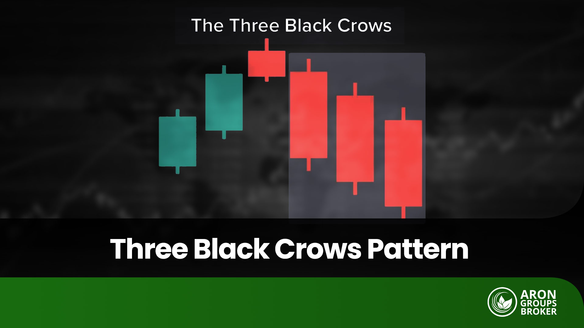 A Complete Guide to the Three Black Crows Pattern in Price Action