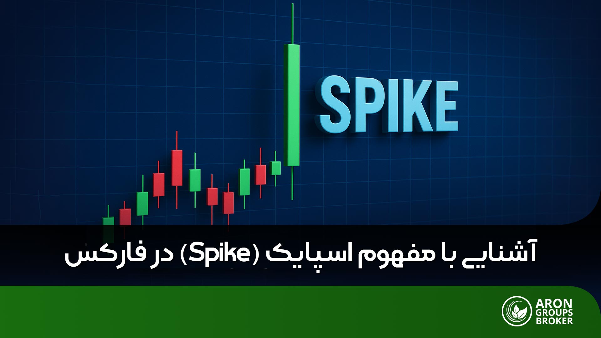 اسپایک در فارکس چیست و چگونه با آن ترید کنیم؟