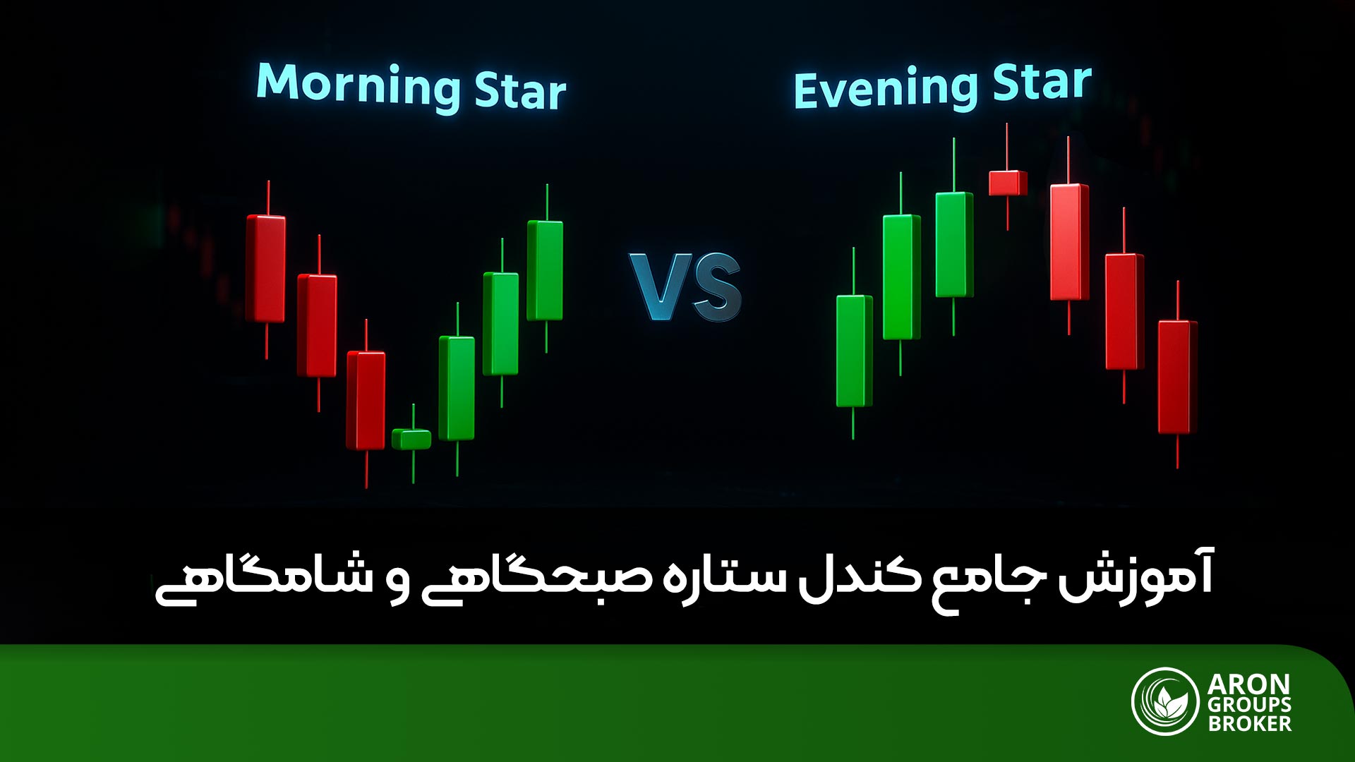 راهنمای جامع و عملی الگوهای ستاره صبحگاهی و شامگاهی در معاملات بازگشتی