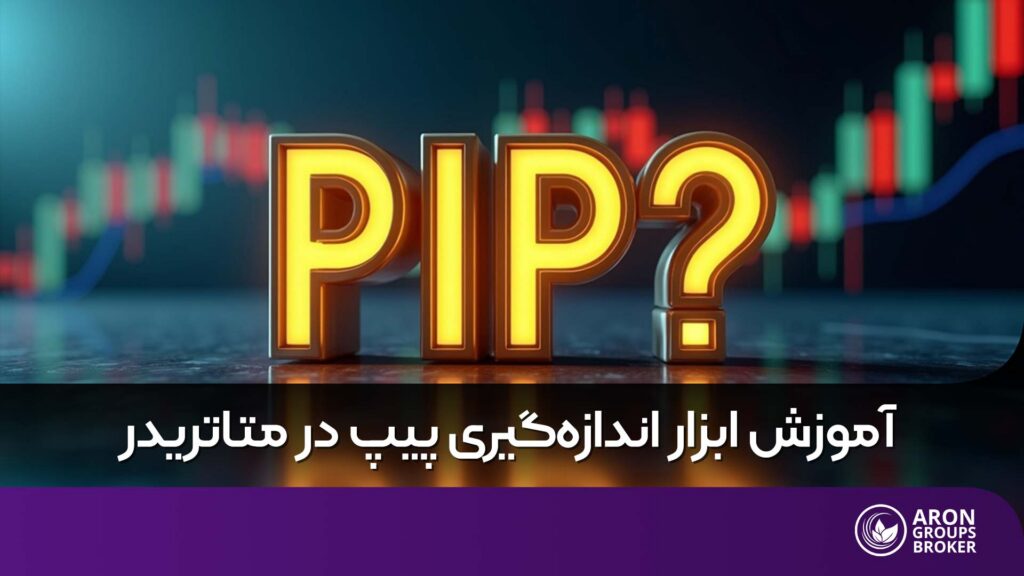 اندازه گیری پیپ در متاتریدر