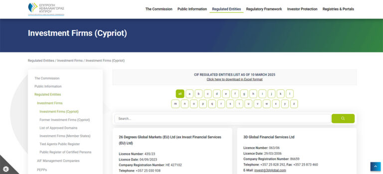Cysec CySEC Regulation Explained | Complete Guide to Cyprus Securities and ...