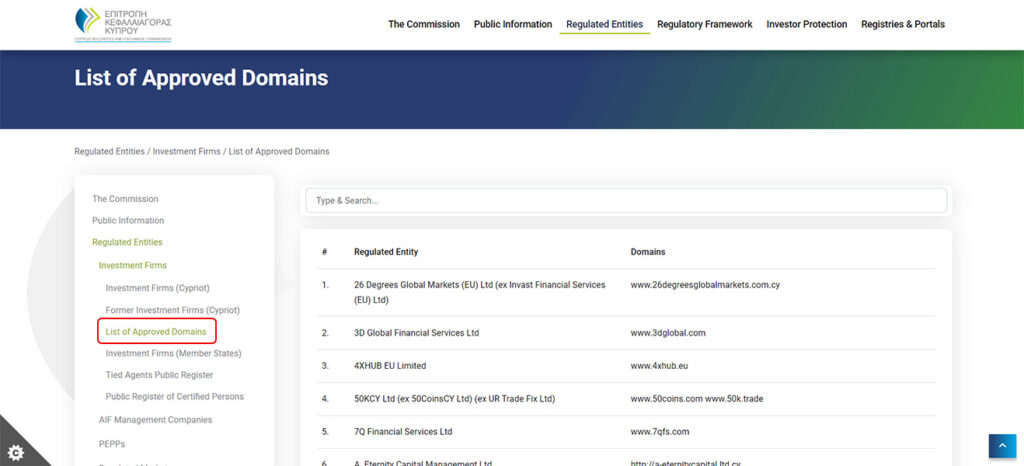 CySEC Regulation