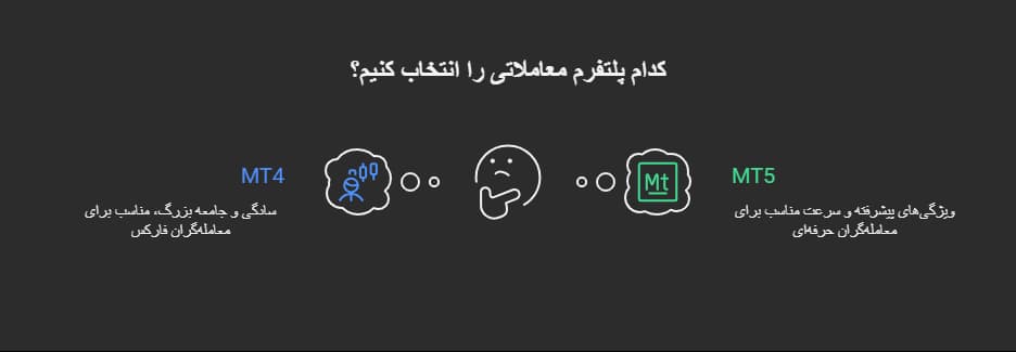 تفاوت متاتریدر ۴ و ۵