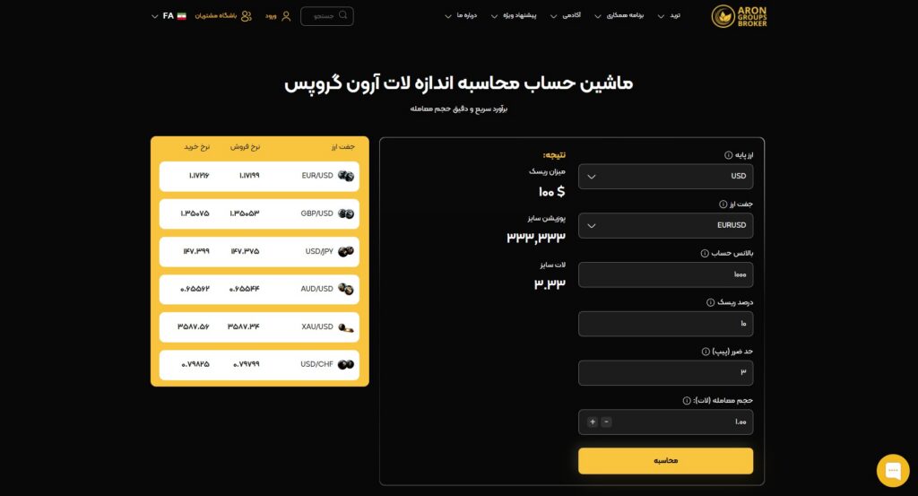 پوزیشن سایز