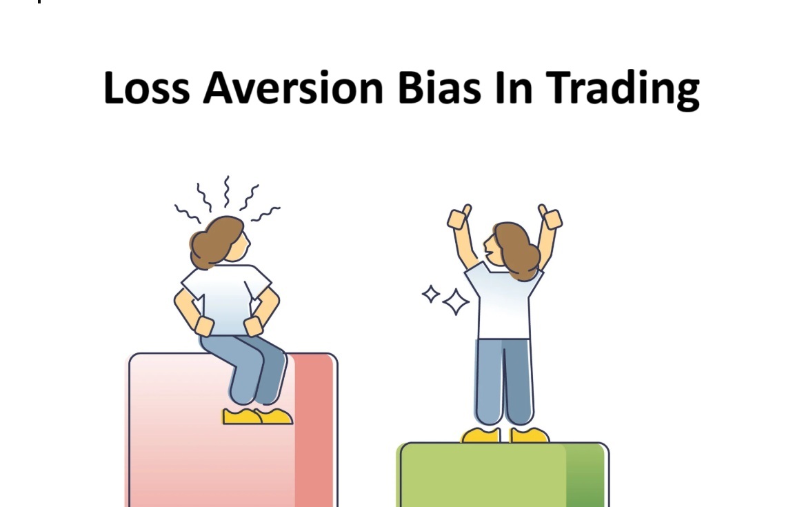 Loss Aversion in Trading